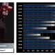 Image for article titled Keep It 100: We Rated Rappers On The Madden Scale